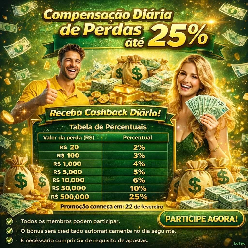Checklist para avaliar a plataforma bet9x
